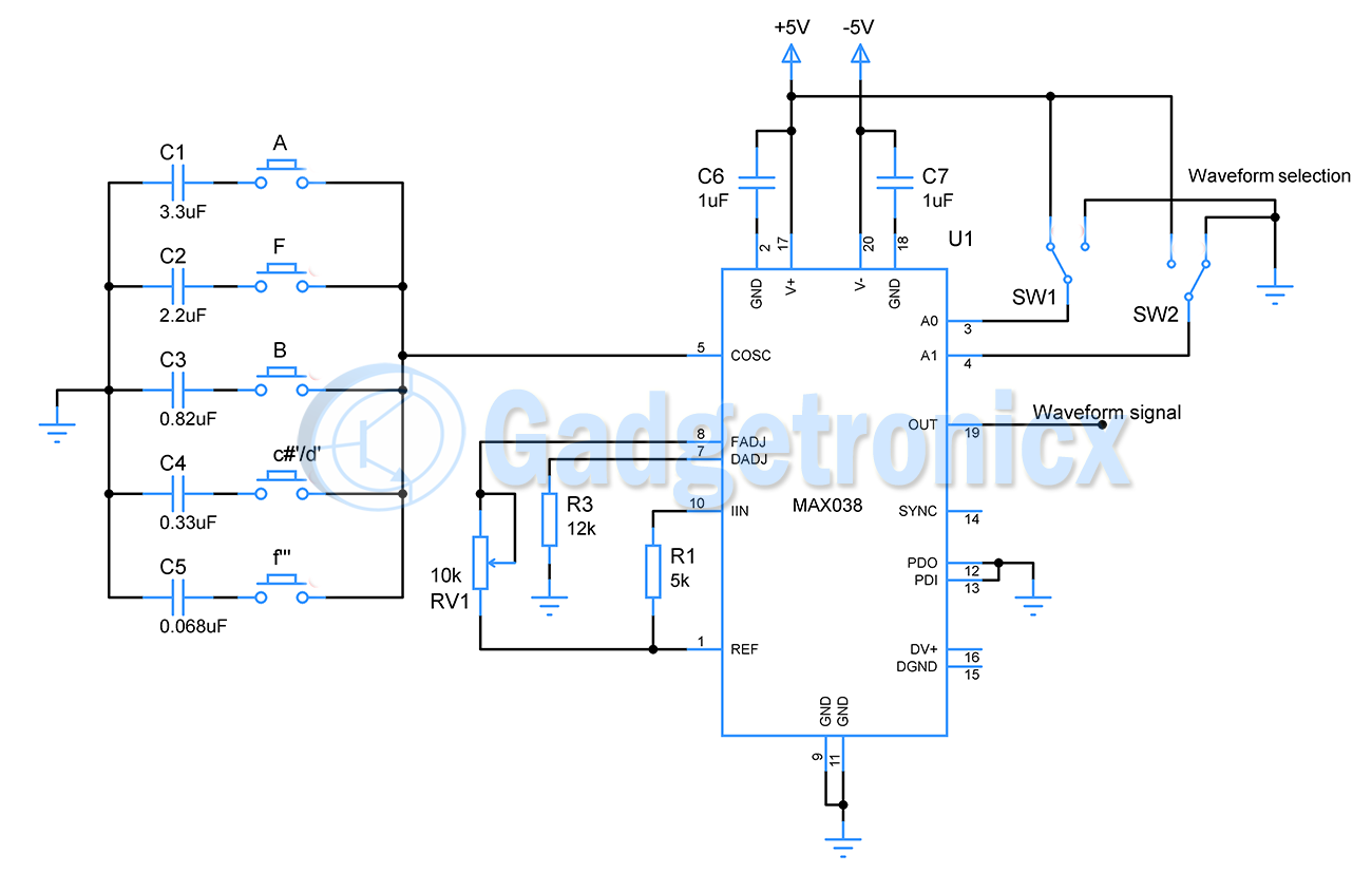 Synthesizer circuit cheap