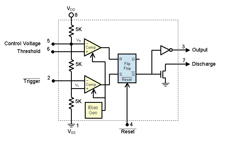 IC-555-block-normal