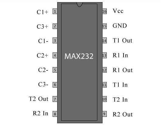 pin-diagram-MAX232