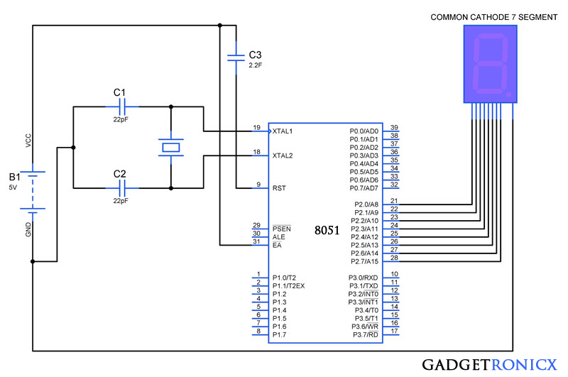 7-segment-program-design