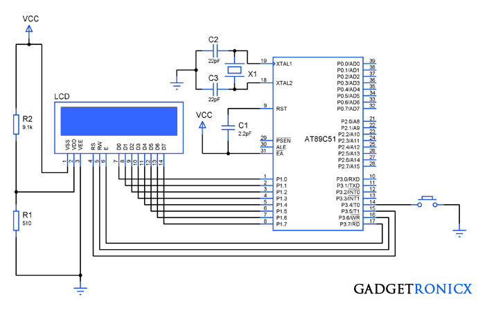 counter-count-display