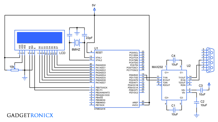 avr-controller-uart-serial-communication