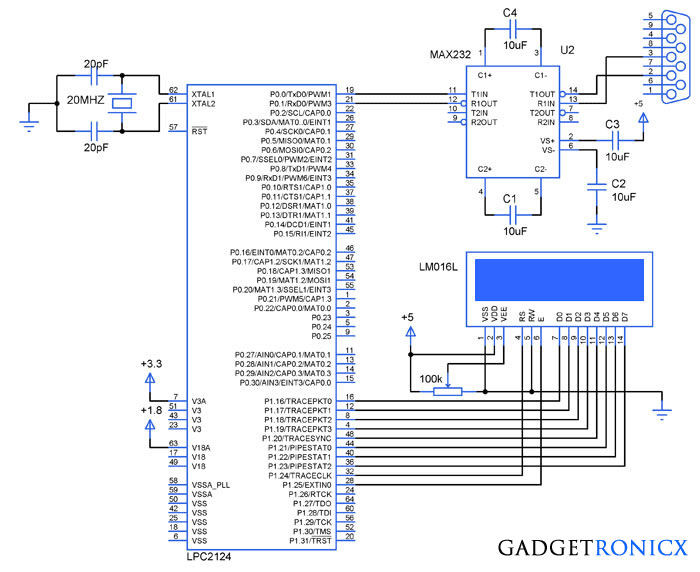 UART-tutorial-ARM