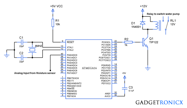 simple-auto-irrigation-system