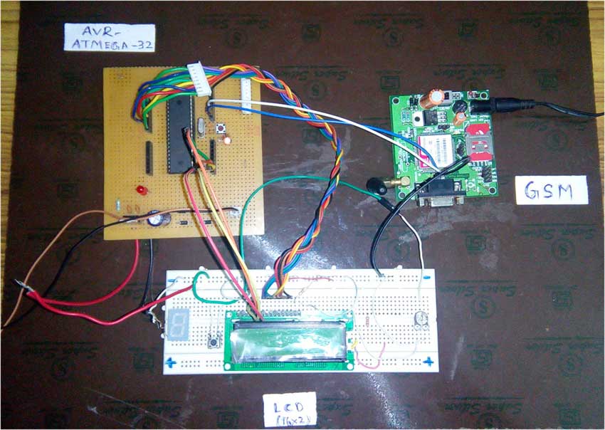 gsm-interface-tutorial-avr-microcontroller