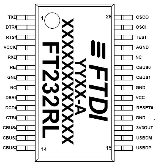 FT232RL-pin-diagram