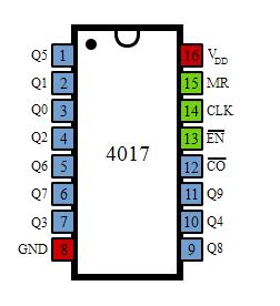 Simple code locker circuit using CD4017 - Gadgetronicx
