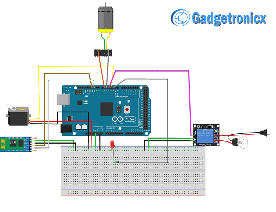 Voice Controlled Home Automation Using