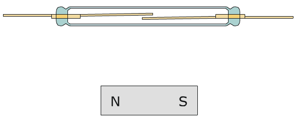 working-of-reed-switch-gif