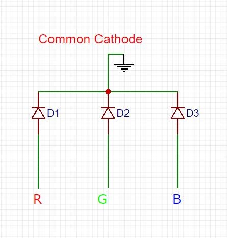 Common-cathode-RGB-LED-pin-diagram