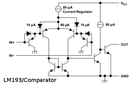 comparator-output-stage