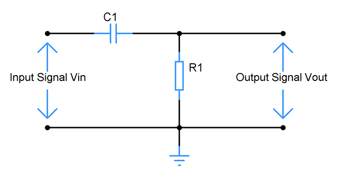 high-pass-filter-capacitor-resistor-rc-working