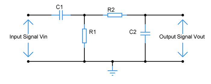 Band-pass-filter-resistors
