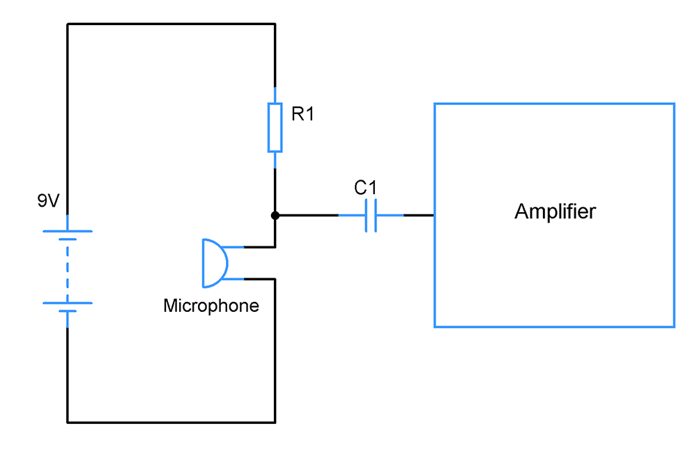 coupling-capacitor-working