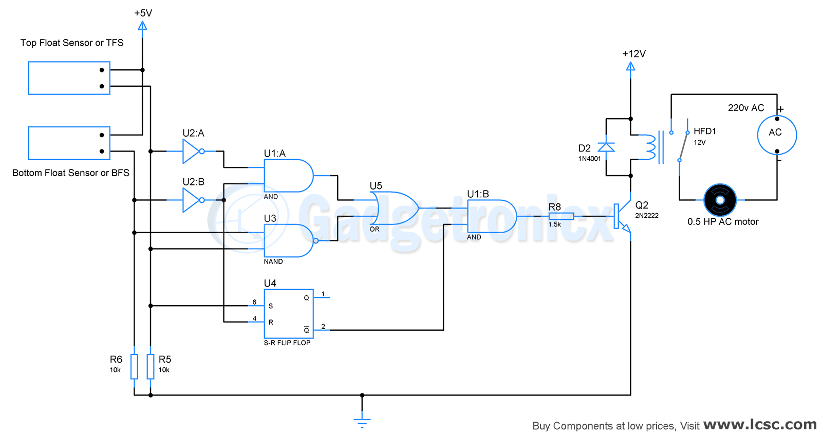 auto-pump