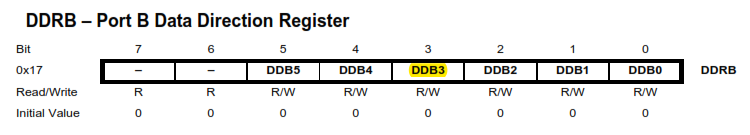 Attiny85-gpio-ddr-register