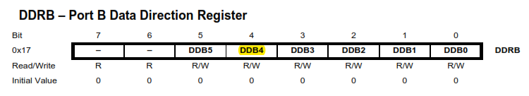 Attiny85-gpio-ddr-register