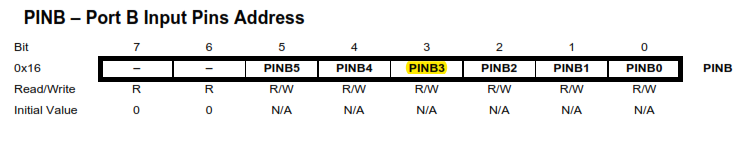 Attiny85-gpio-input-pinb-register