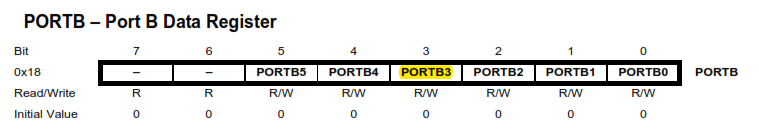 Attiny85-gpio-portb-register