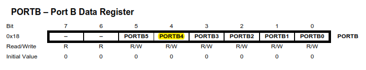 attiny85 port registers
