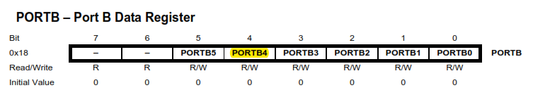 Attiny85-gpio-portb-register