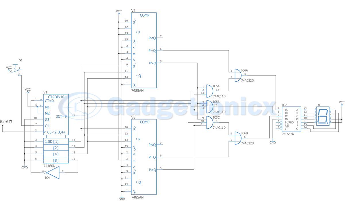 4-bit-counter-and-7-segment-driver