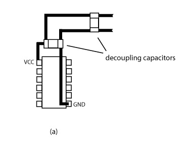 decoupling-capacitor