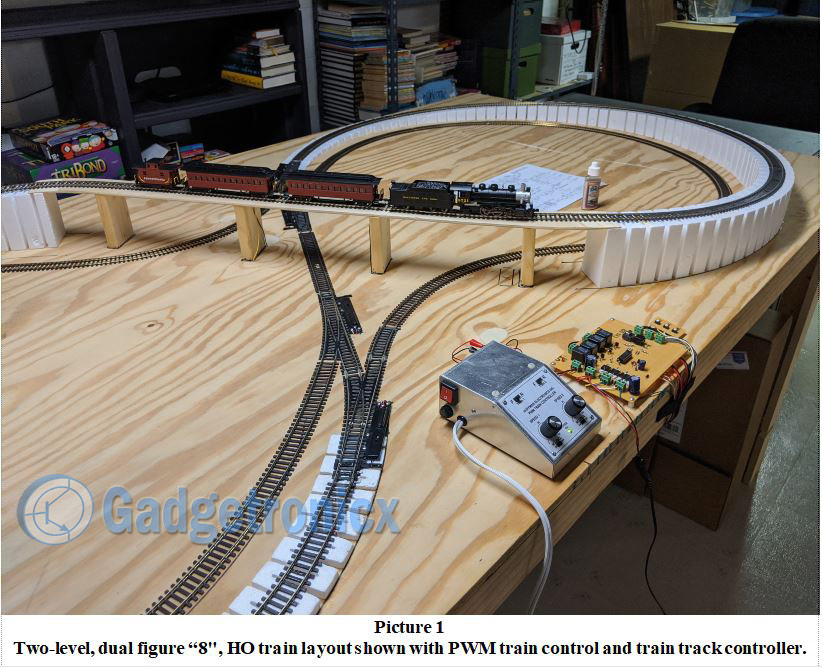 PWM-train-controller