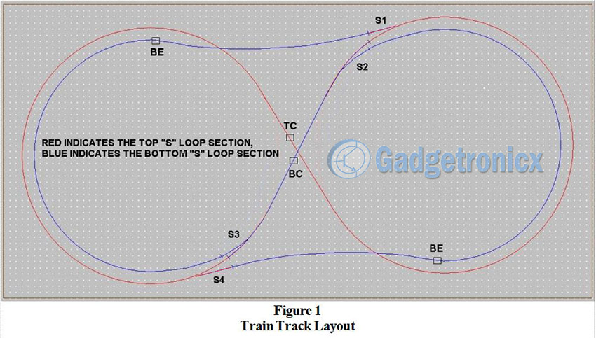 model-train-track-layout