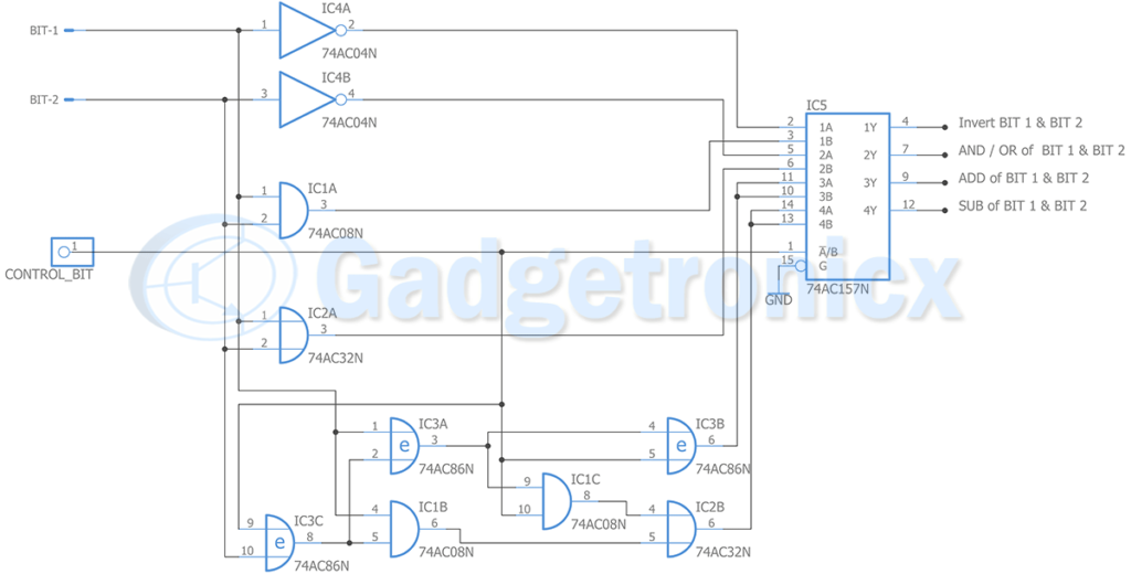 2-bit-alu-unit