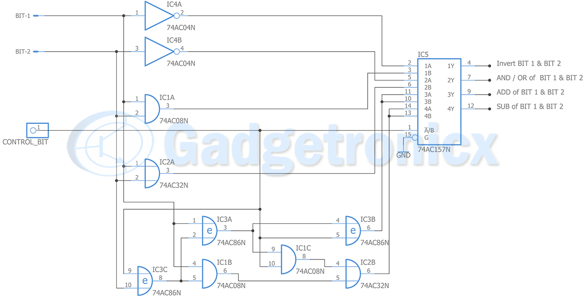 2 Bit Alu Circuit Diagram