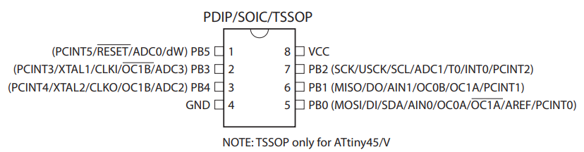 ATtiny85 GPIO input tutorial - Gadgetronicx