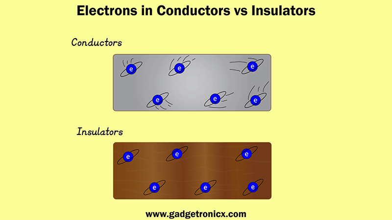 conductors-insulators-in-electronics